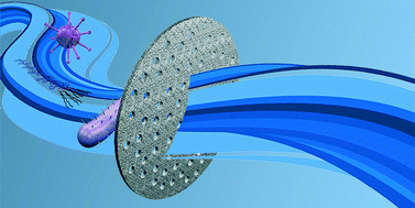Material Membran Water Treatment yang Sering Digunakan