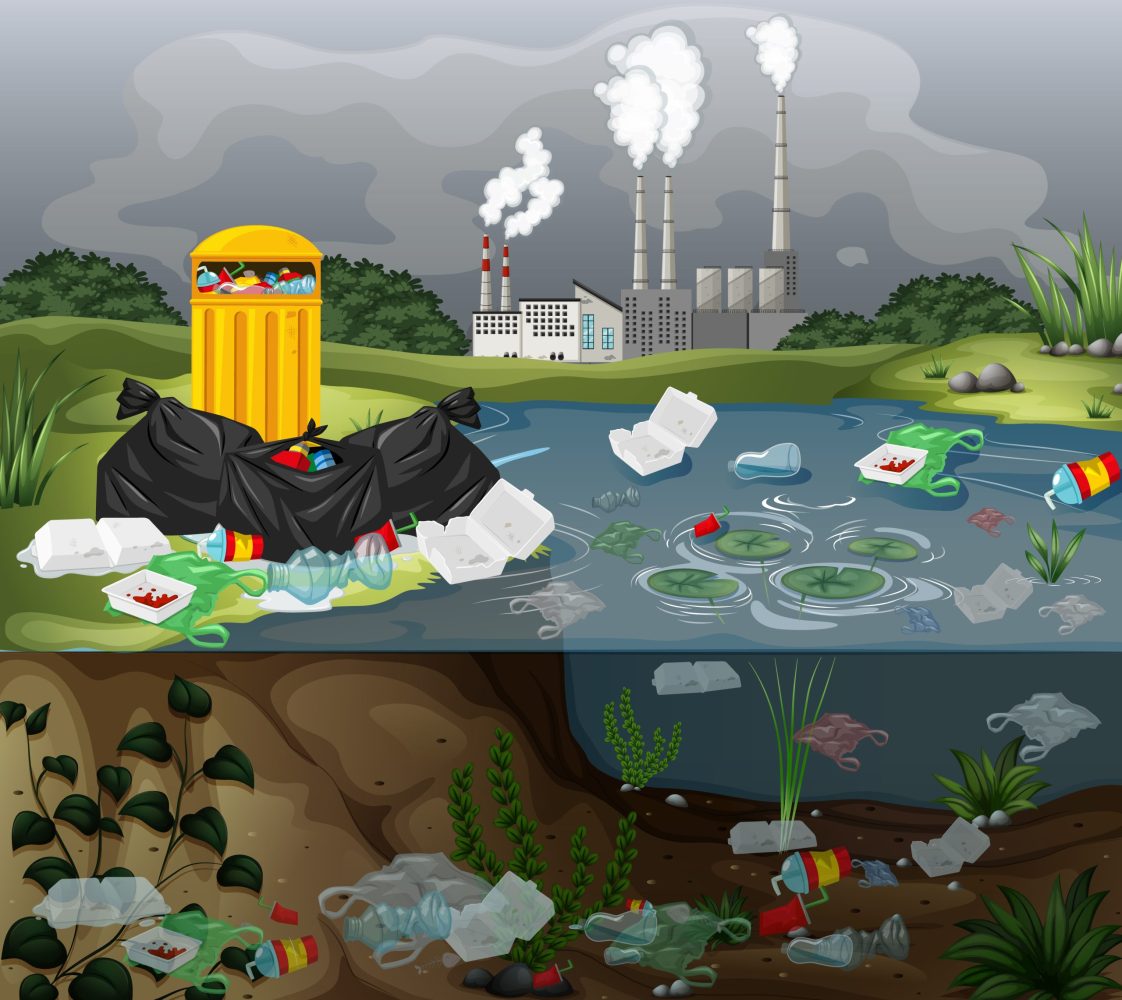 Perlunya Dilakukan Water Treatment pada Limbah Industri